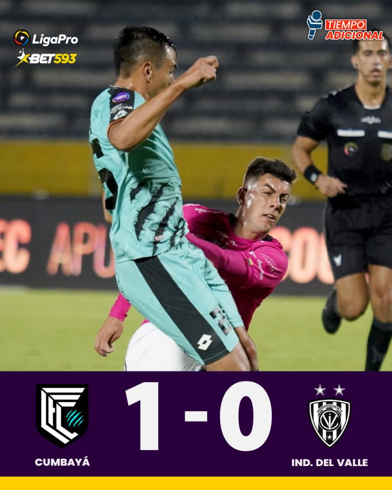 Derrota de los Rayados