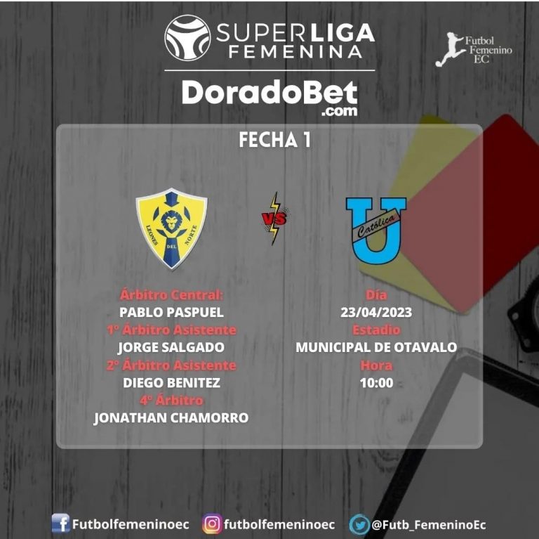 Leones del Norte Vs U. Católica