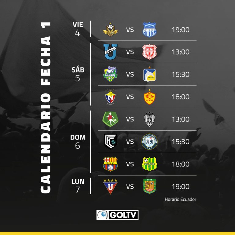 FIXTURE – RESULTADOS