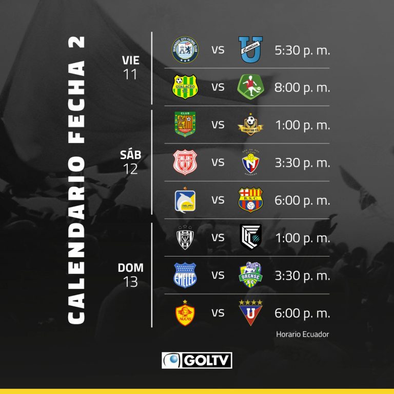 FIXTURE – RESULTADOS