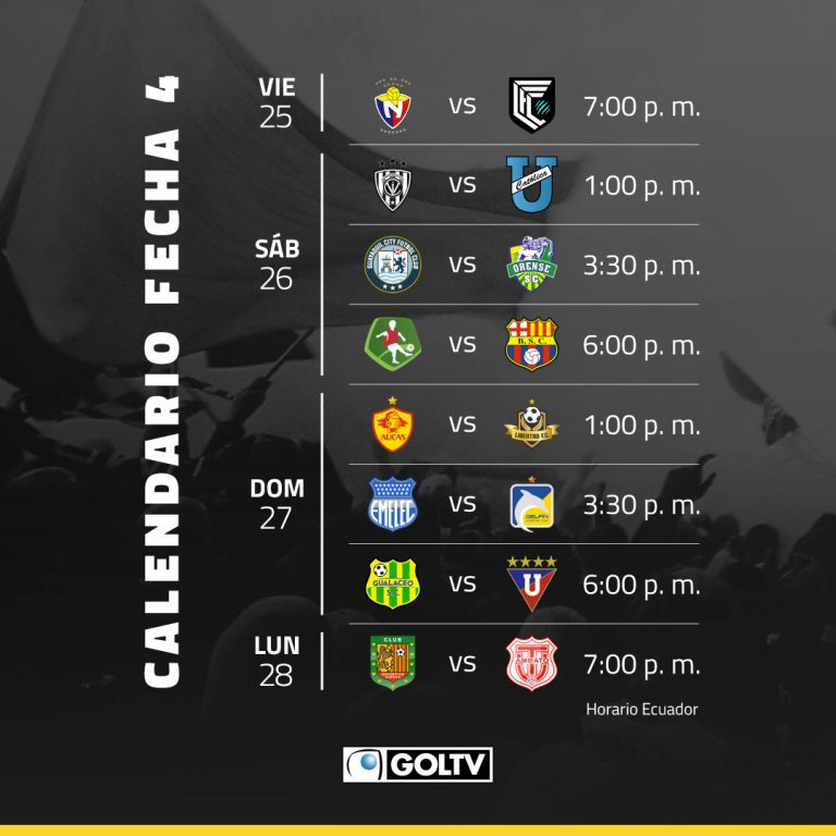 FIXTURE – RESULTADOS