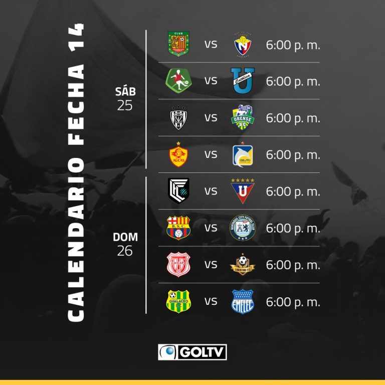 FIXTURE – RESULTADOS