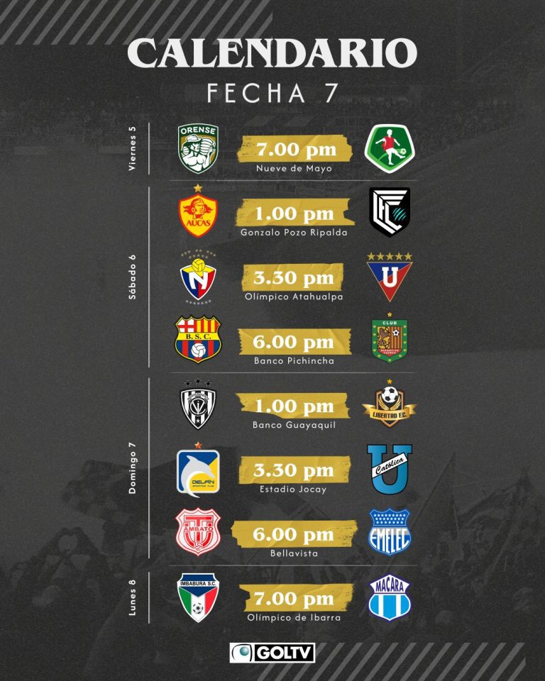 7ma. FECHA