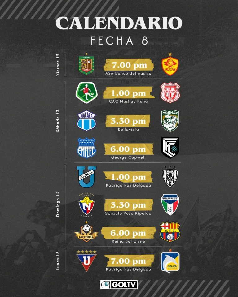 8va. FECHA