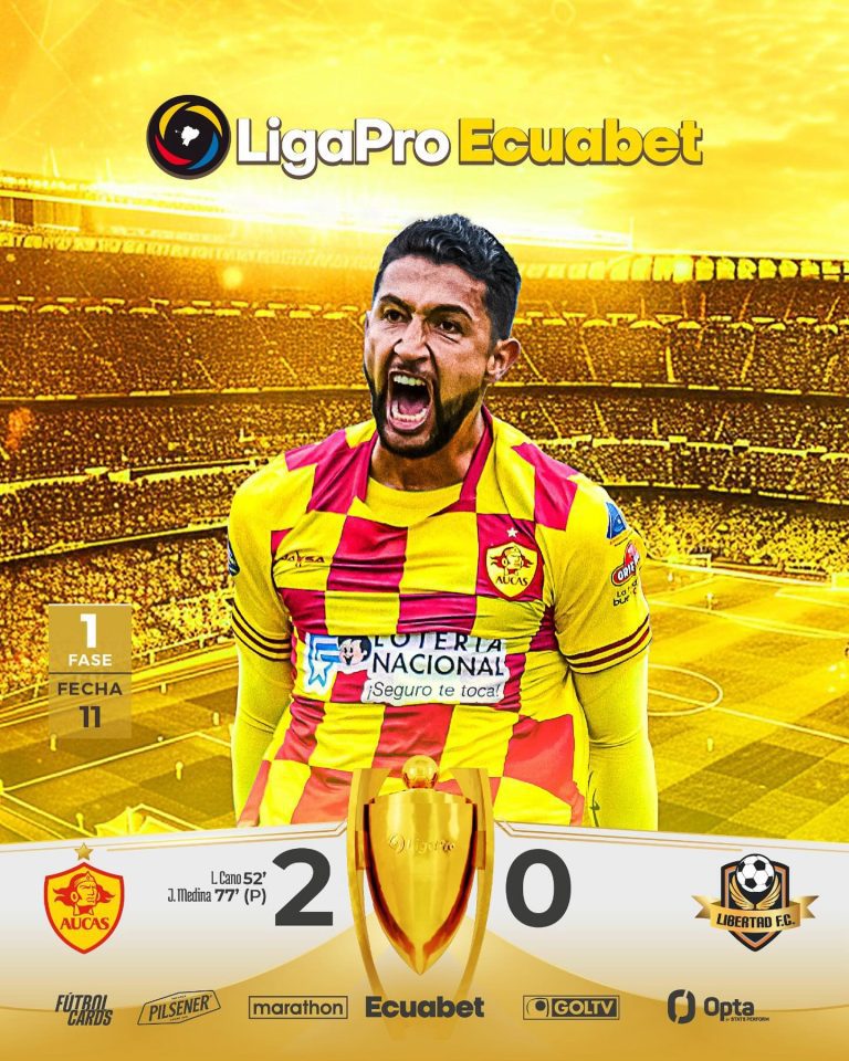 Aucas VS Libertad