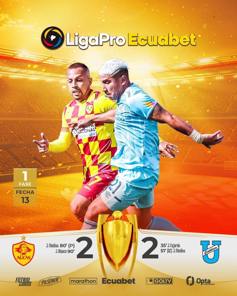 Aucas VS U. Católica