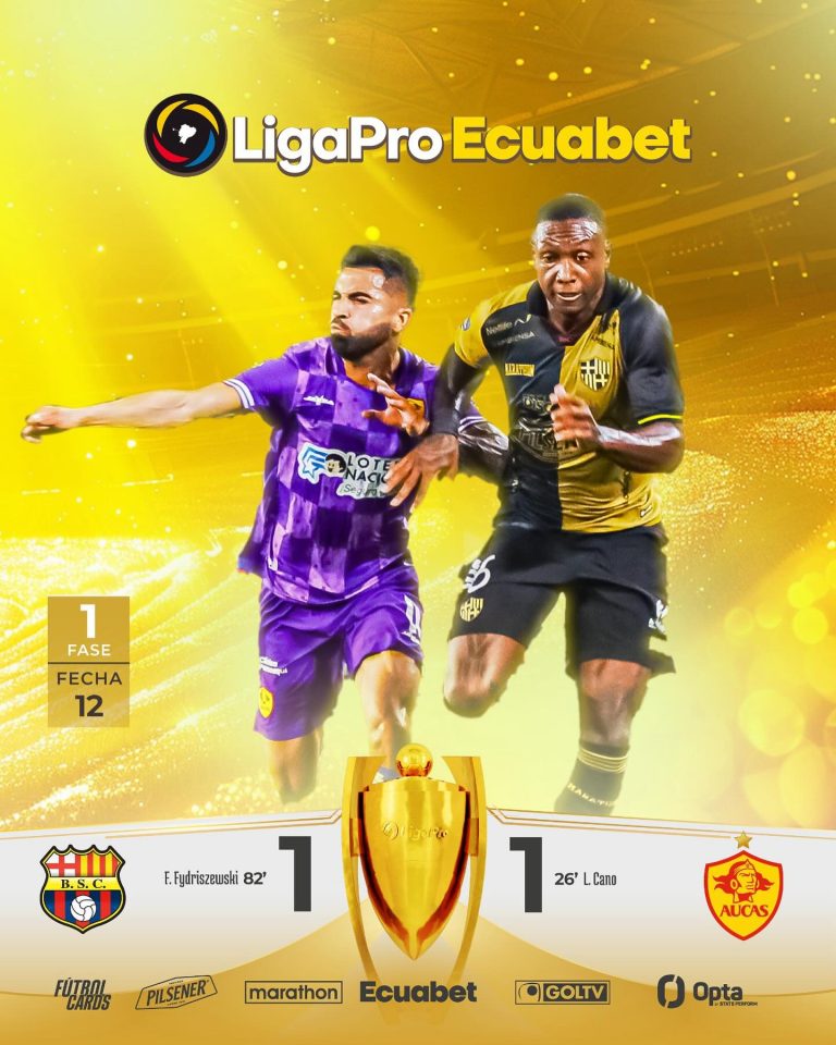 Barcelona VS Aucas