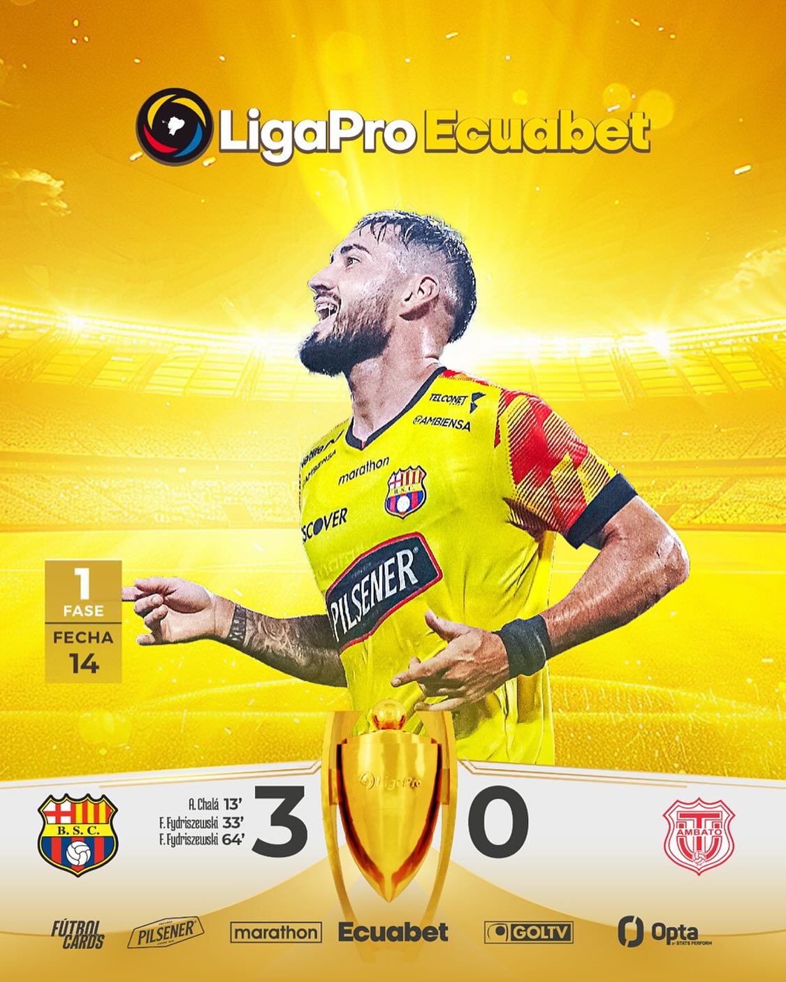 Barcelona visual data 4