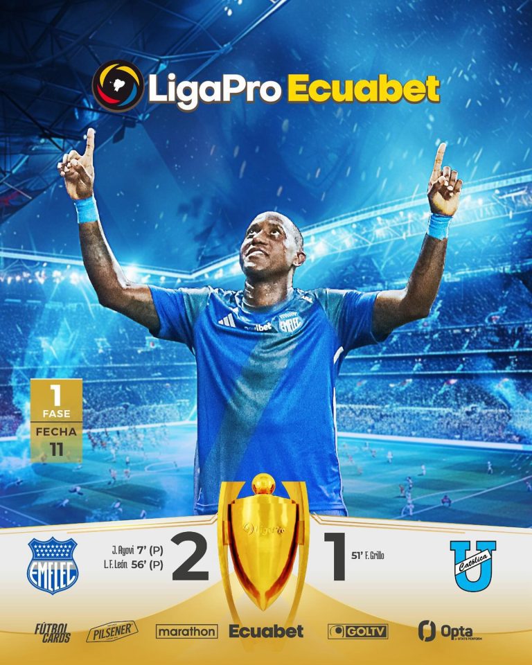 Emelec VS Católica