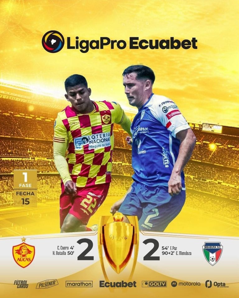 Aucas VS Imbabura