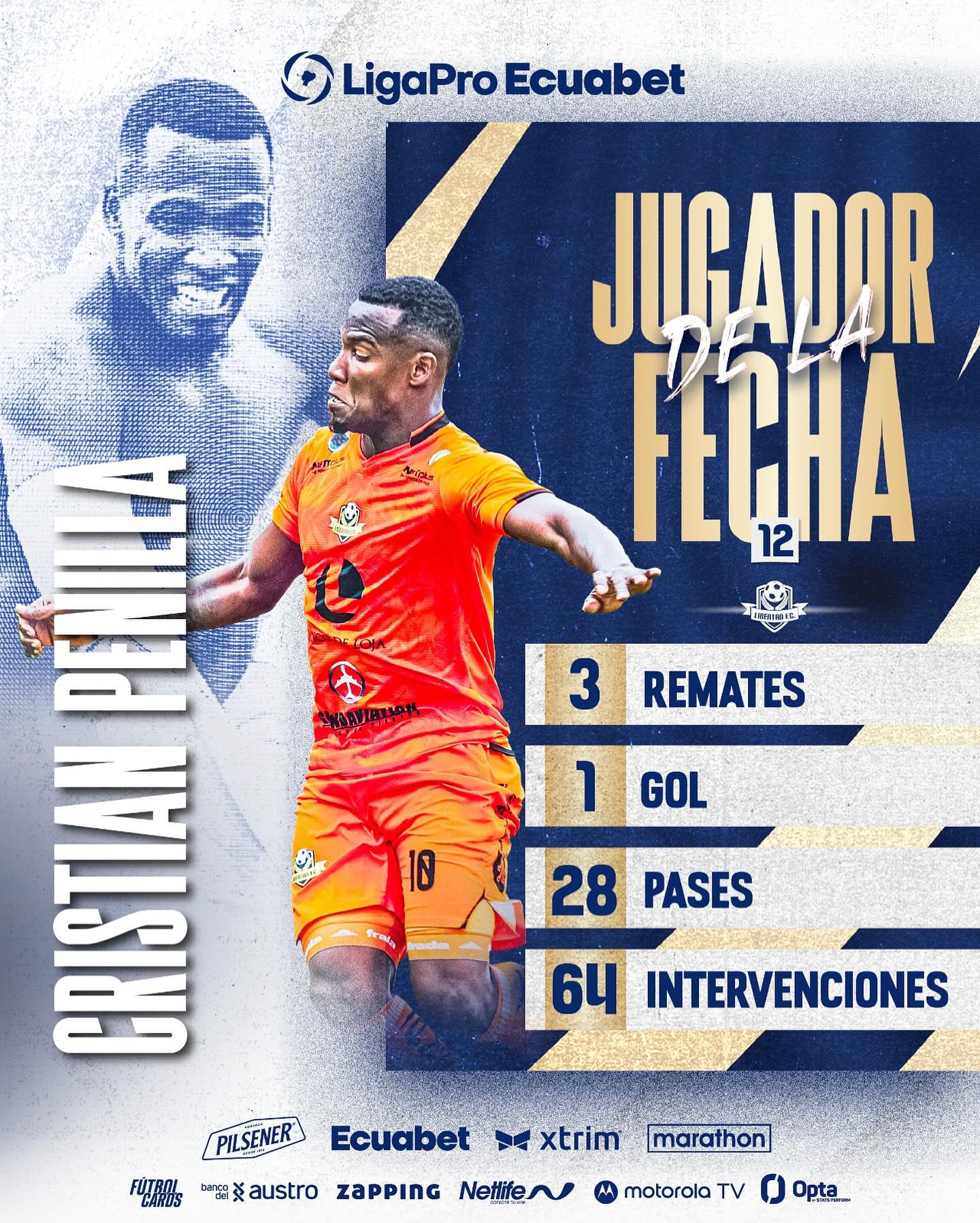 Jugador de la 12ava. Fecha LigaPRO 2024 Xtrim Ecuador