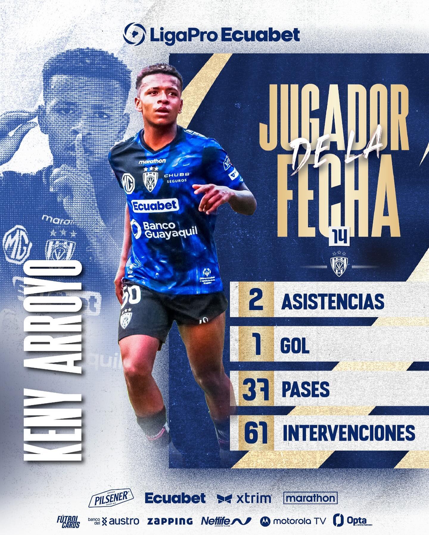 Jugador de la 14ava. Fecha LigaPRO 2024 Xtrim Ecuador