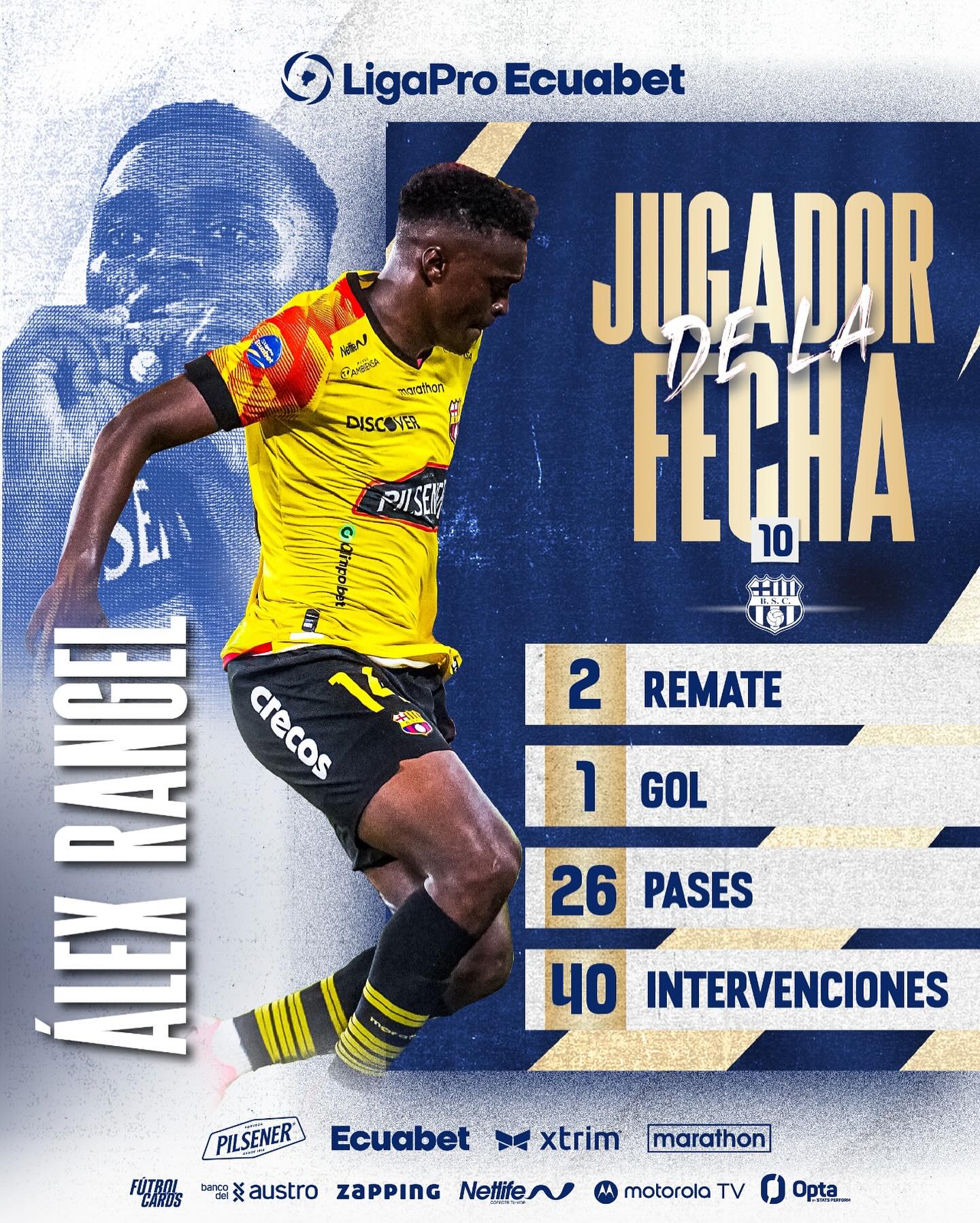 Jugador de la Fecha 10ma. Fecha LigaPRO 2024 Xtrim Ecuador