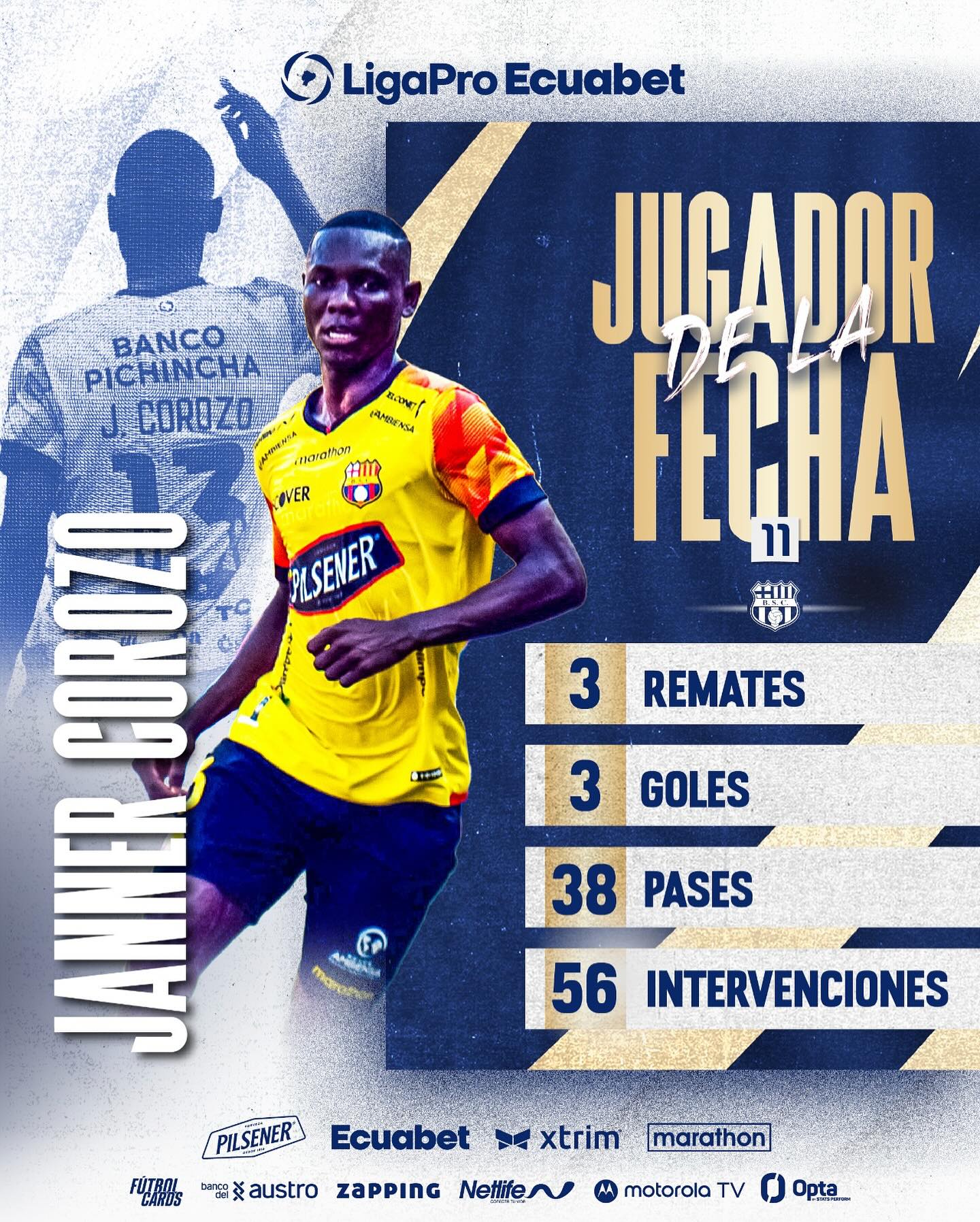 Jugador de la Fecha 11ava. Fecha LigaPRO 2024 Xtrim Ecuador