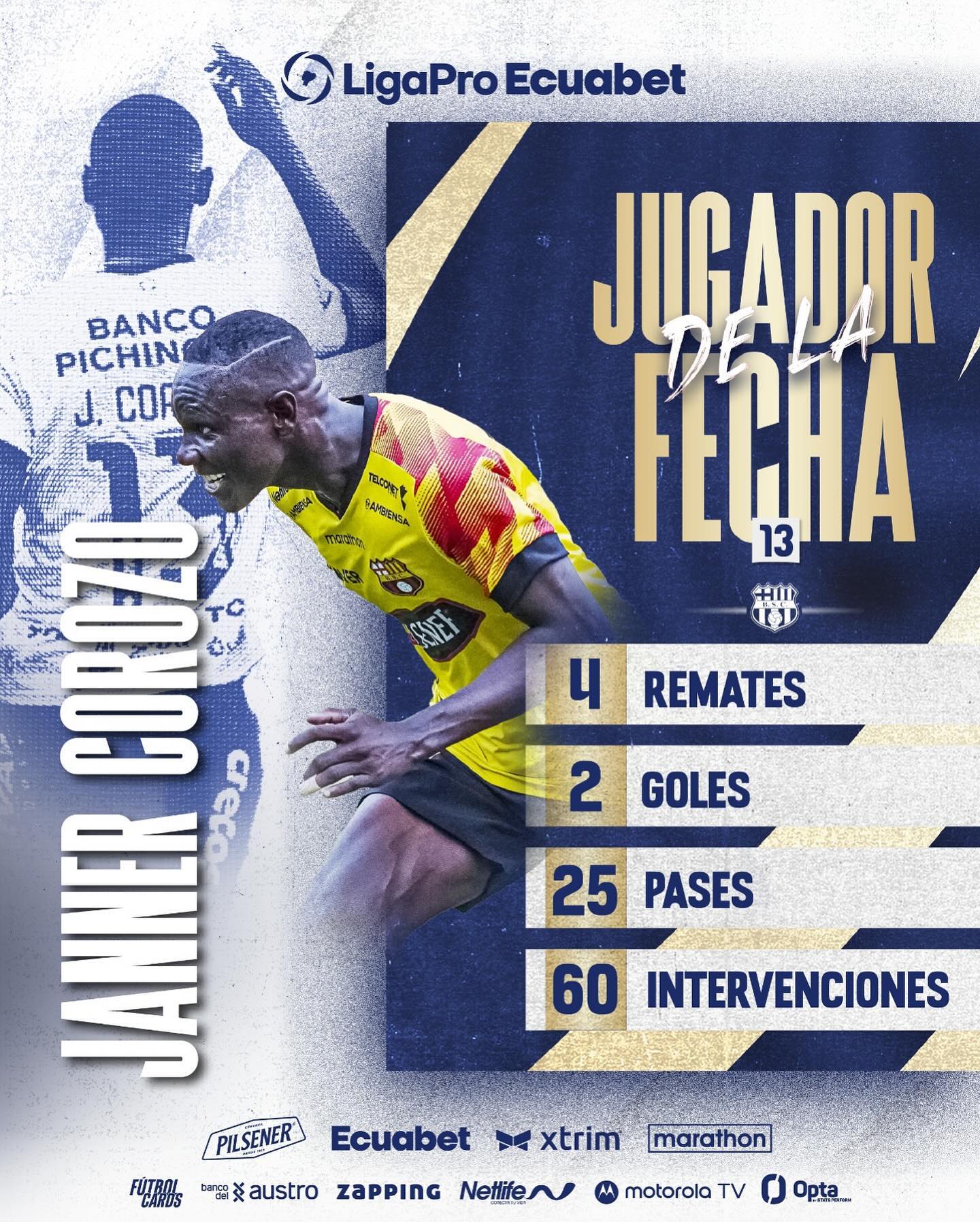 Jugador de la 13ava. Fecha LigaPRO 2024 Xtrim Ecuador