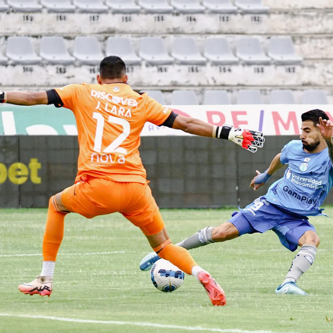 Macara VS U. Catolica 15ava. fecha Liga PRO 2024 Ecuador 8