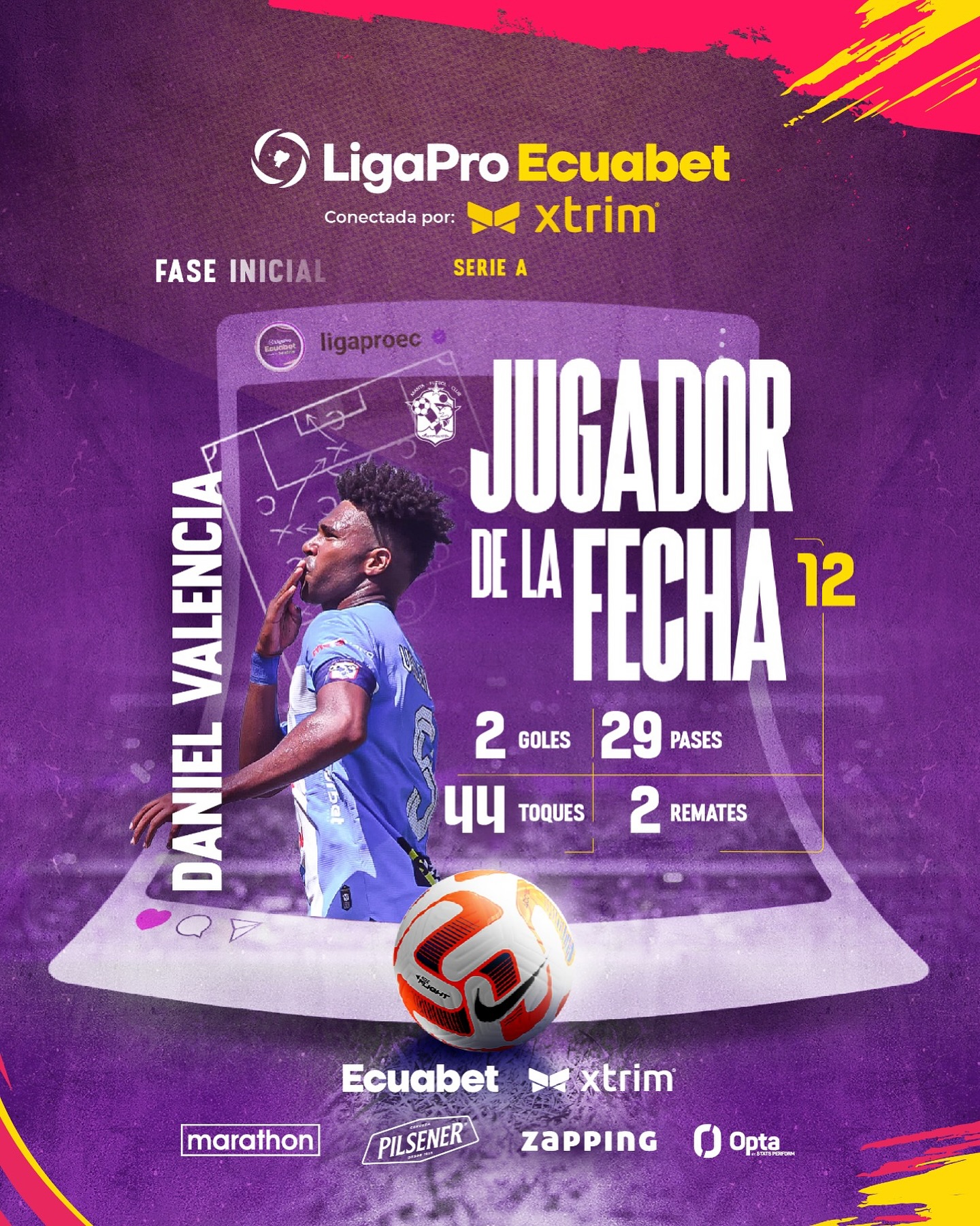 El Jugador de la 12ava. Fecha Liga Pro 2025 Ecuador.