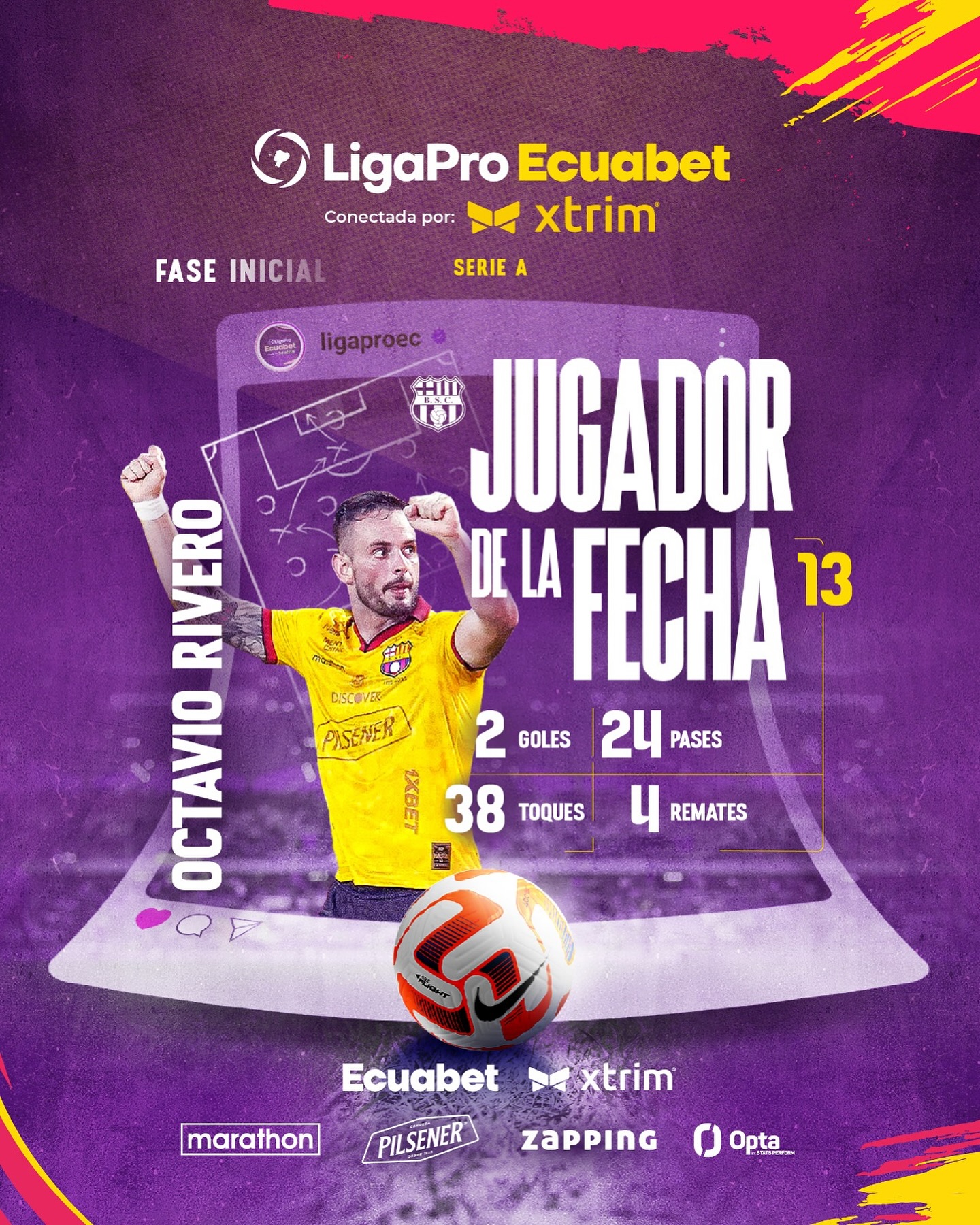 El Jugador de la 13ava. Fecha Liga Pro 2025 Ecuador.