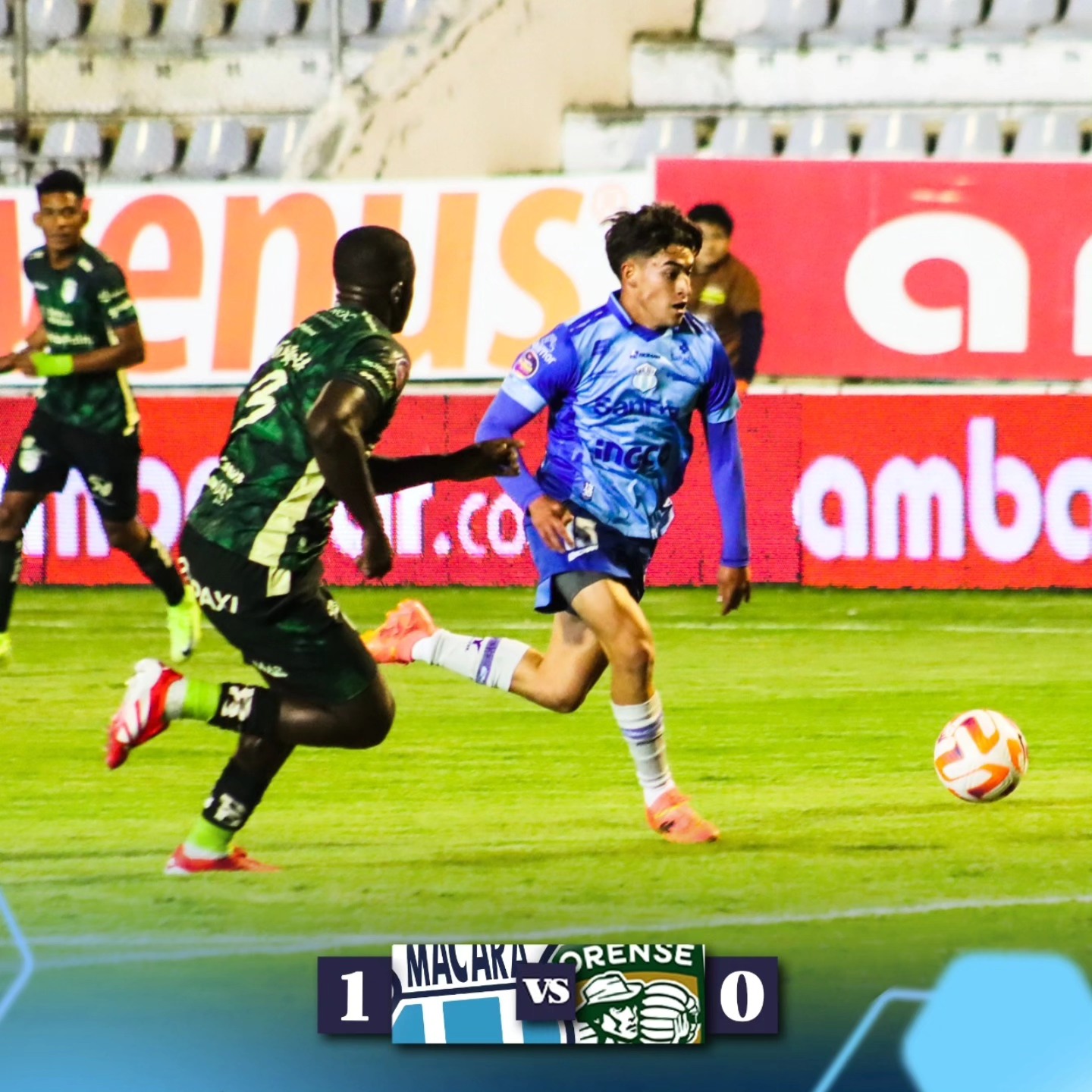 Libertad VS Independiente 1era. Fecha Liga PRO 2025 Ecuador 8