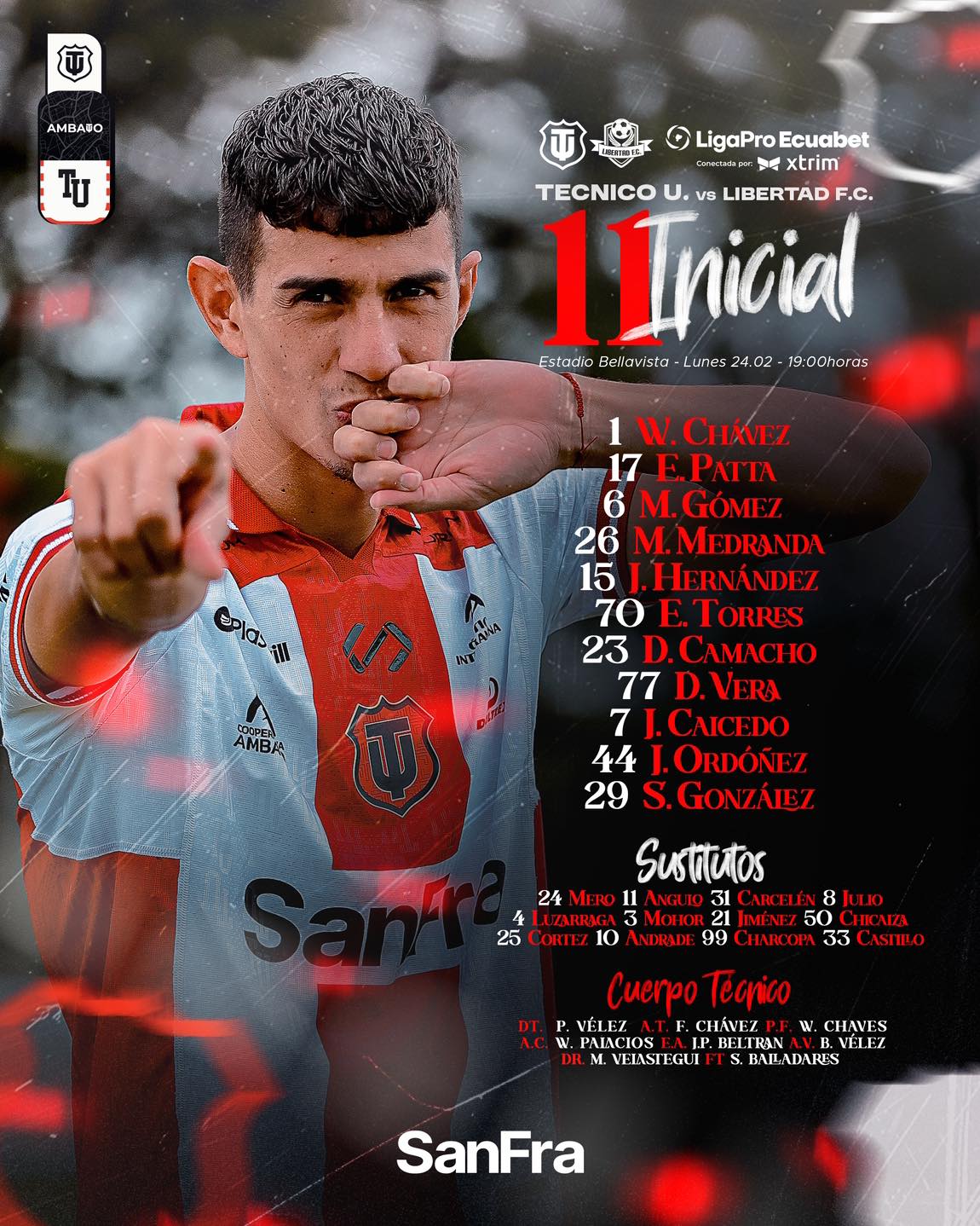 Tecnico Universitario VS Libertad 2da. Fecha Liga PRO 2025 Ecuador 1