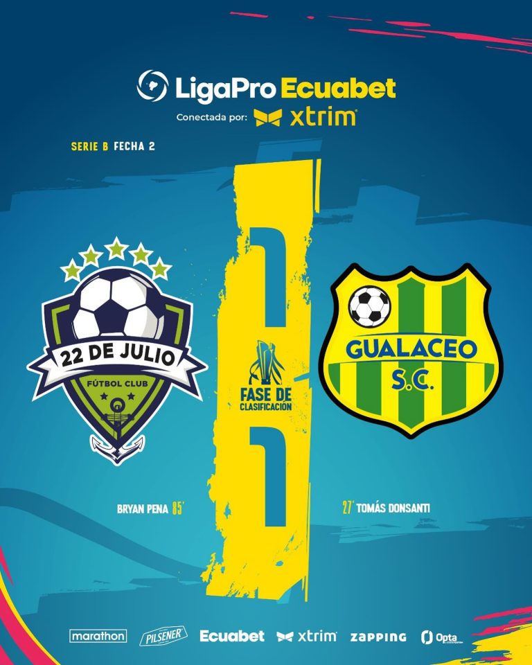 22 de Julio VS Gualaceo