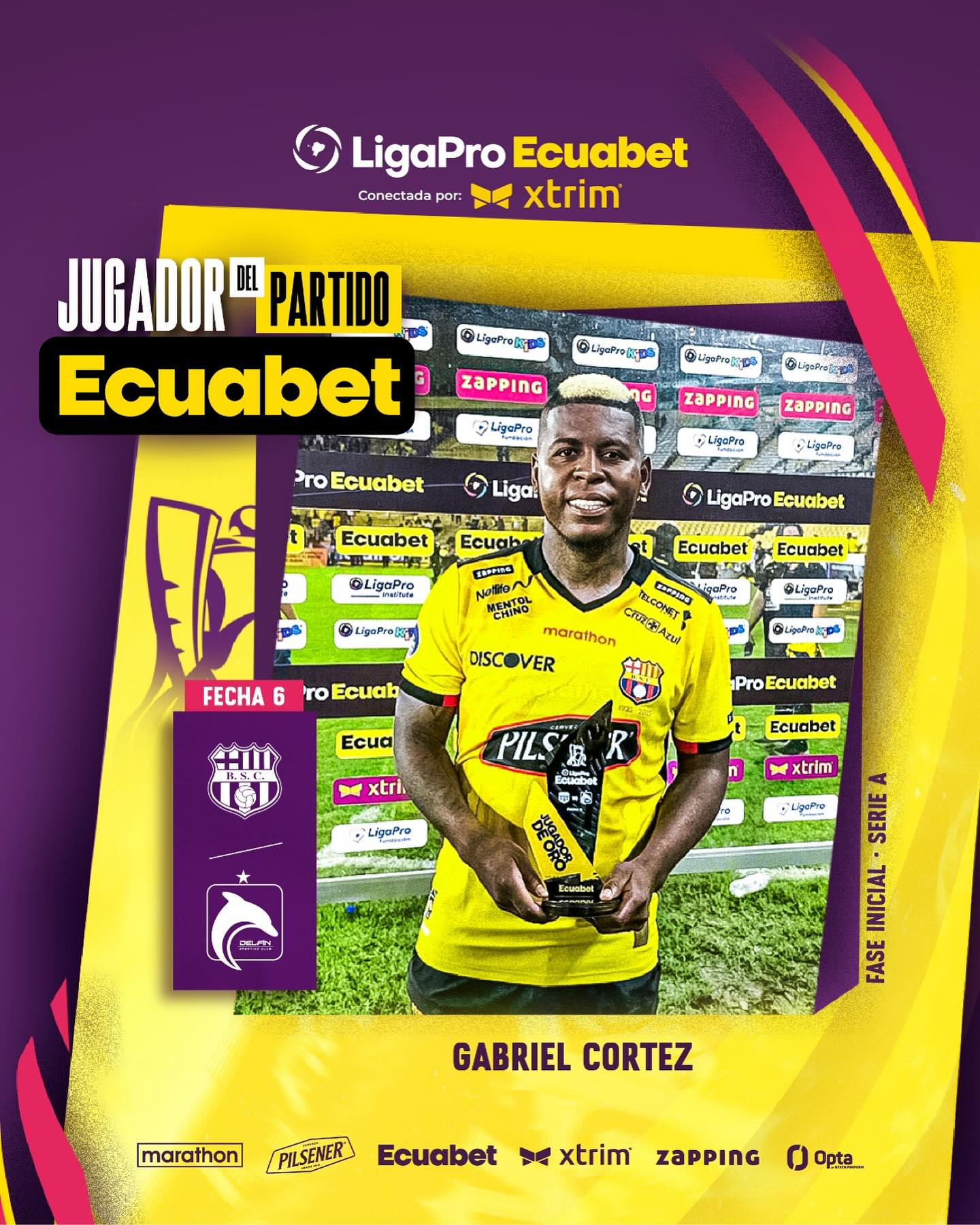 Barcelona VS Delfín 6ta. Fecha Liga Pro 2025 El Jugador