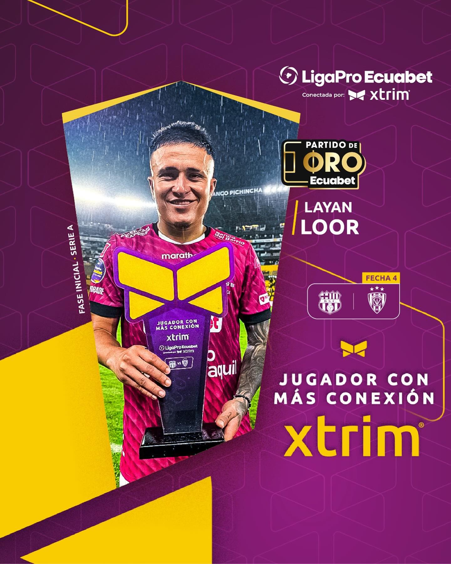 Barcelona VS Independiente 4ta. Fecha Liga Pro 2025 El Jugador 5