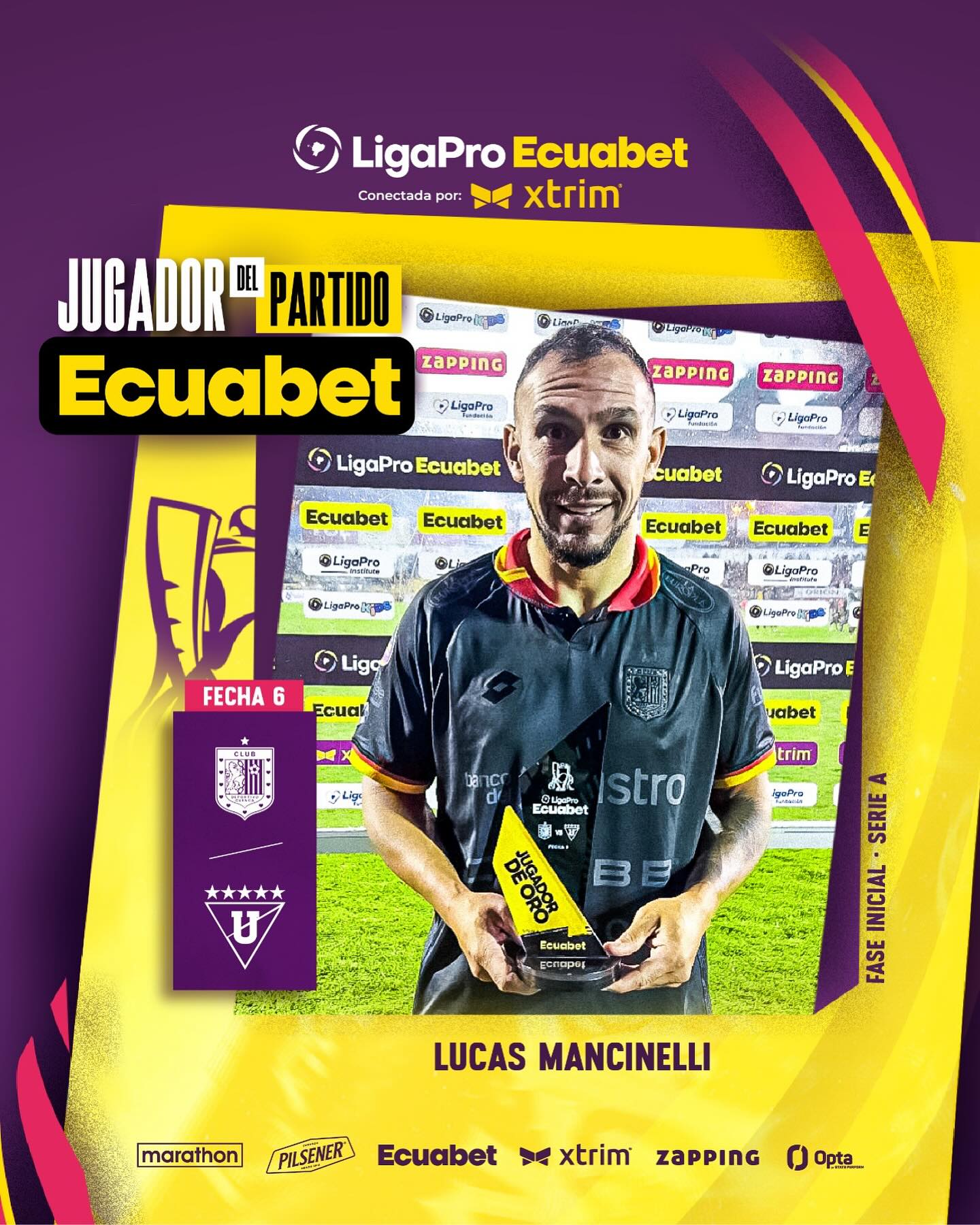 D. Cuenca VS Liga de Quito 6ta. Fecha Liga Pro 2025 El Jugador