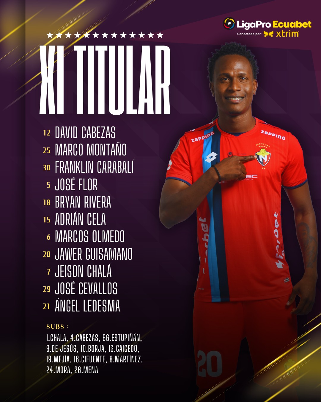 El Nacional VS T. Uiniversitario Fixture 3era. Fecha Liga Pro 2025 Ecuador 1