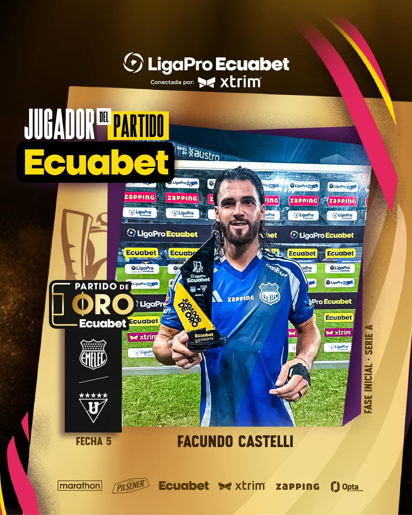 Emelec VS Liga de Quito 5ta. Fecha Liga Pro 2025 El Jugador