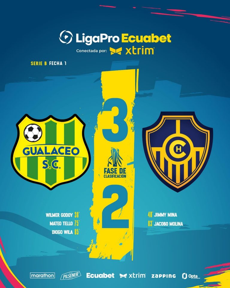 Gualaceo VS Chacaritas