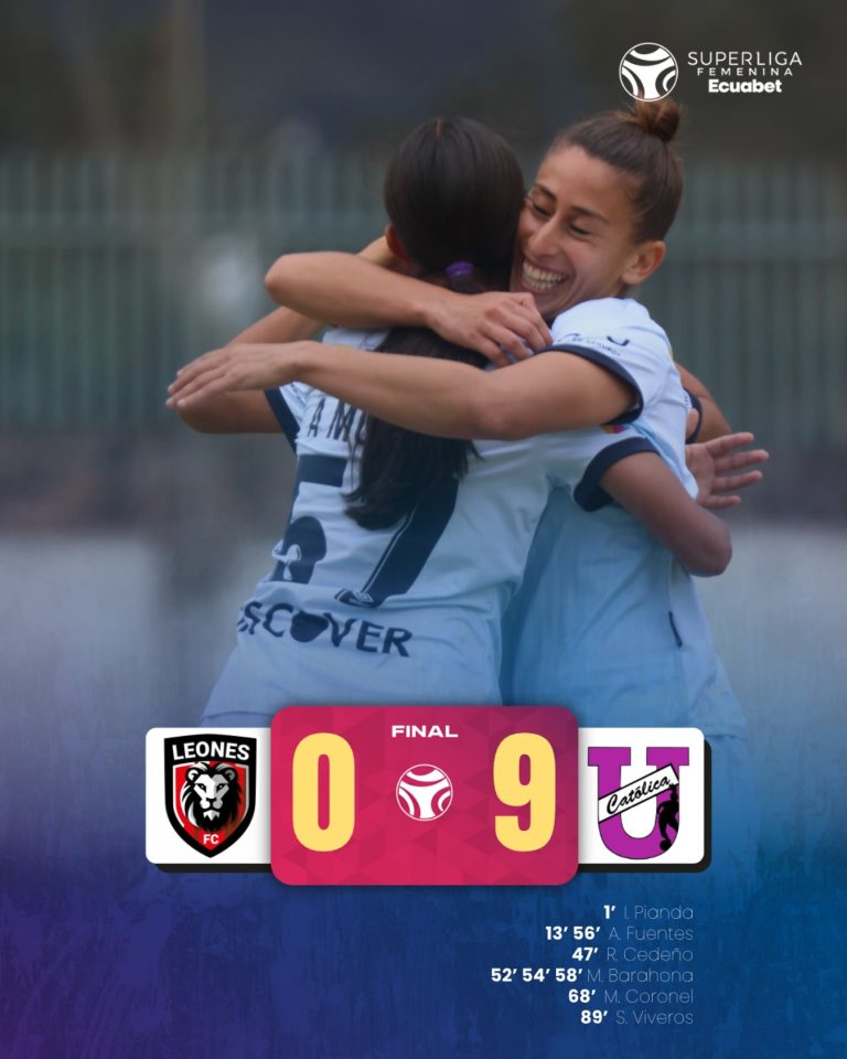 Leones VS U. Católica
