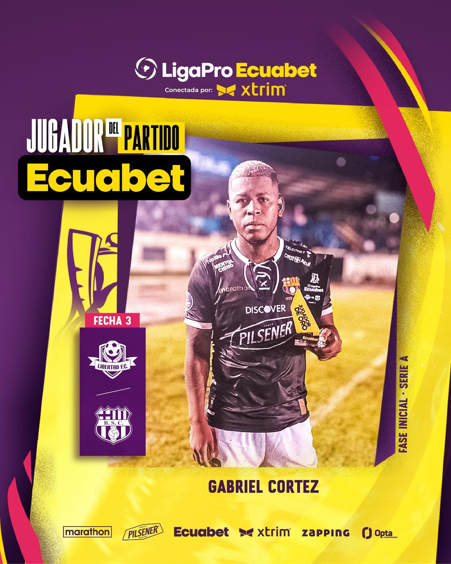 Libertad VS Barcelona Fixture 3era. Fecha Liga Pro 2025 El Jugador