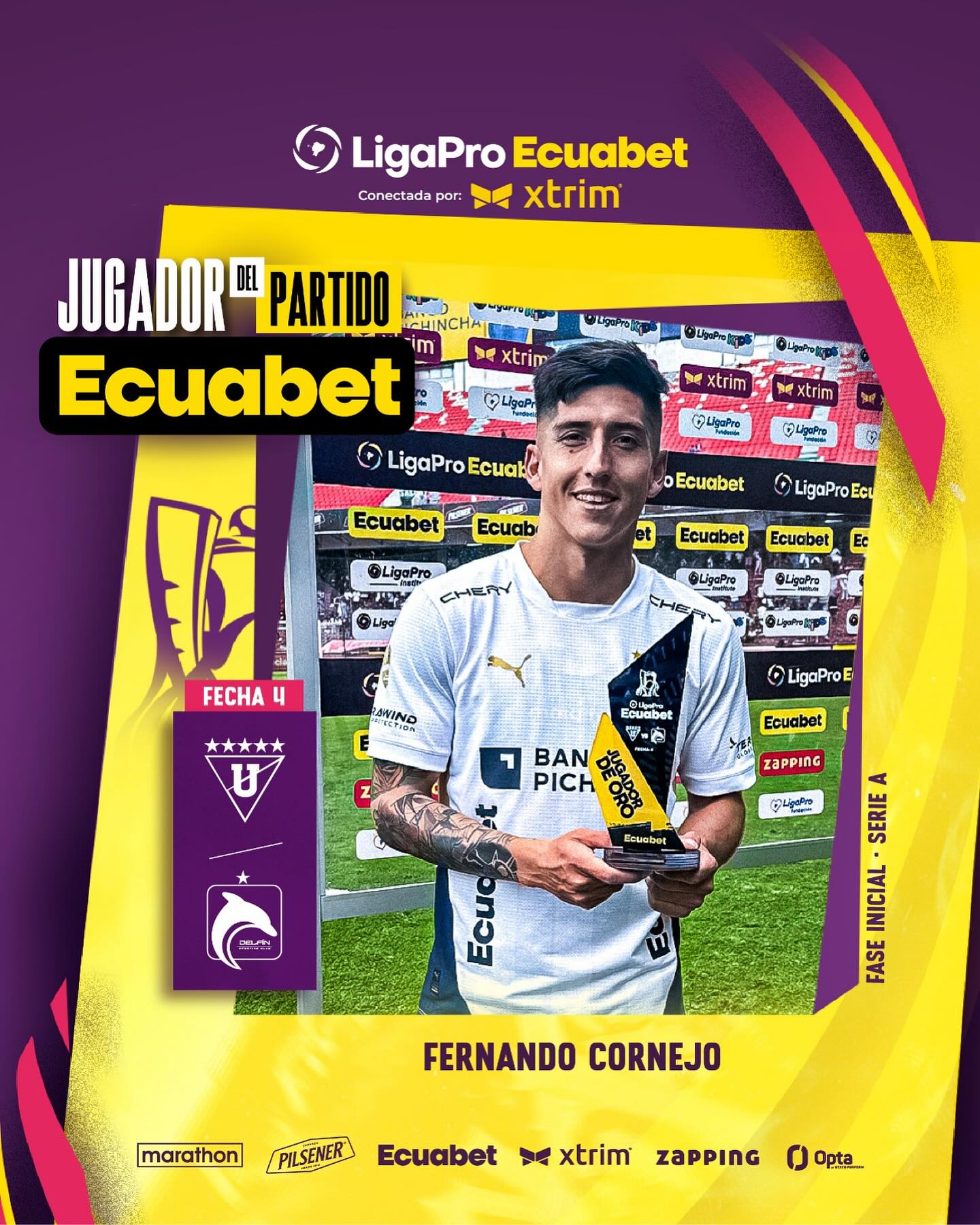 Liga de Quito VS Delfín 4ta. Fecha Liga Pro 2025 El Jugador