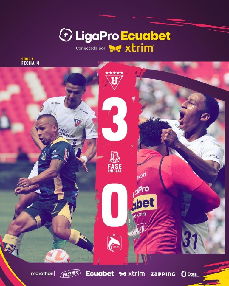 Liga de Quito VS Delfín