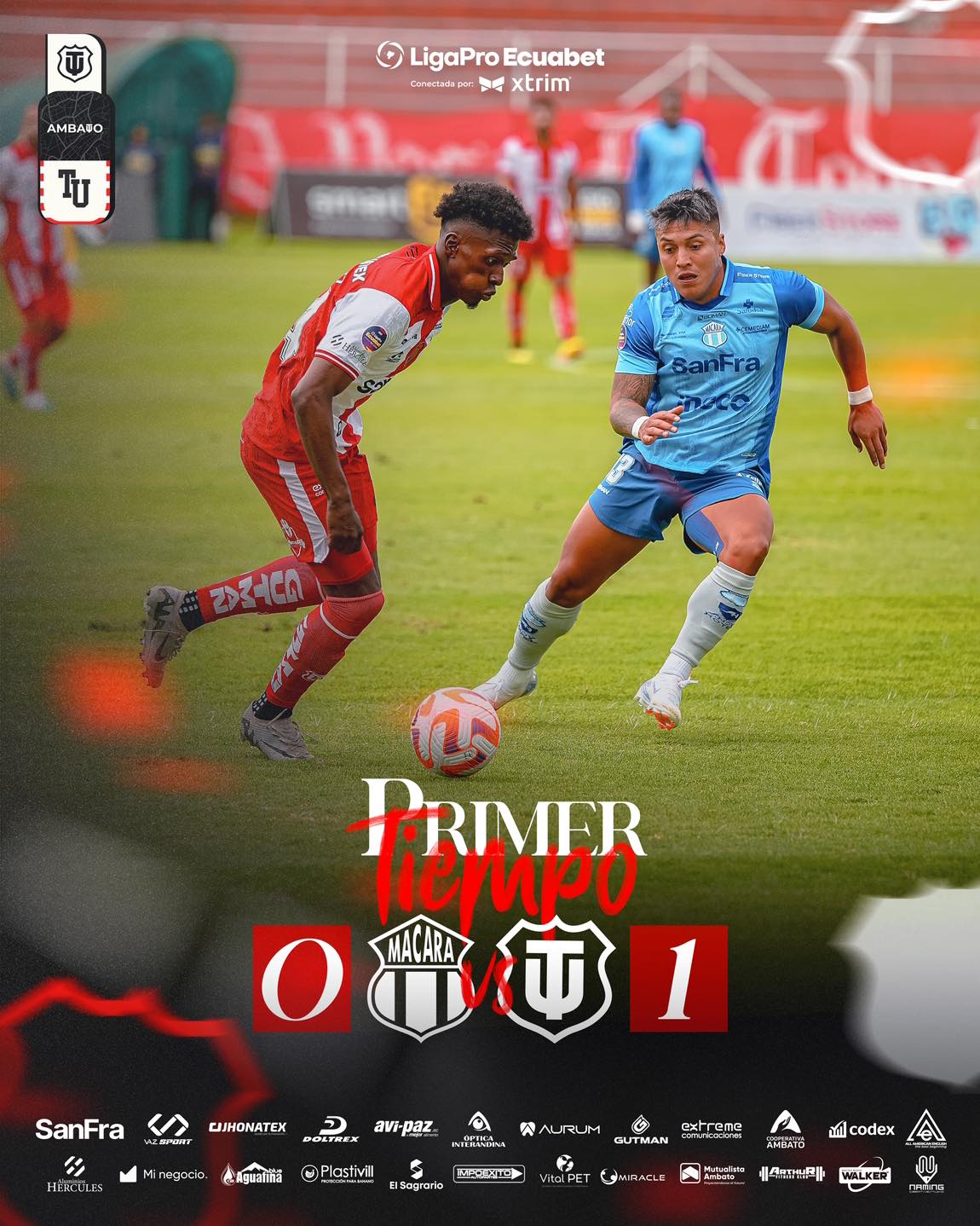 Macará VS T. Universitario 6ta. Fecha Liga Pro 2025 Ecuador 2