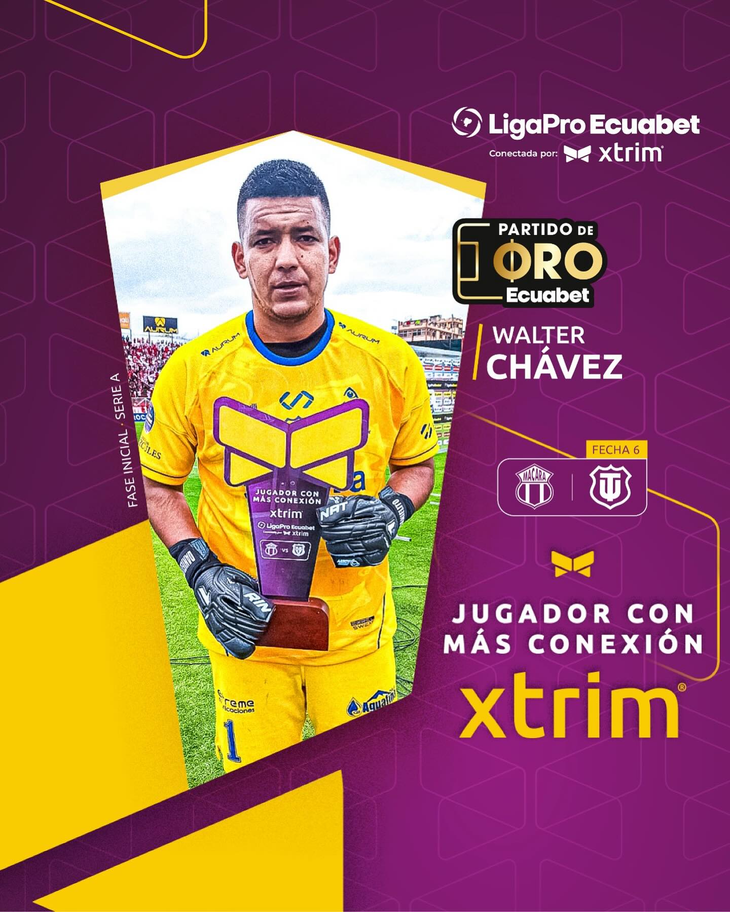 Macará VS T. Universitario 6ta. Fecha Liga Pro 2025 El Jugador 1