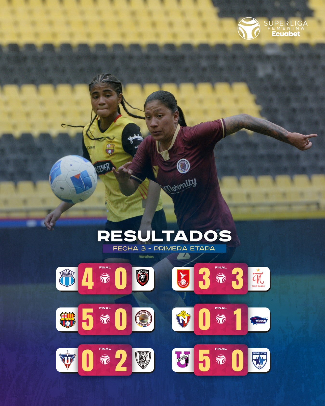 Resultados Fixture 3era. Fecha Super Liga Femenina 2025
