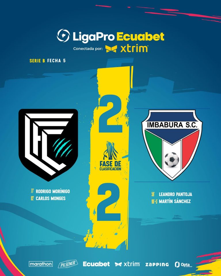 Cumbayá VS Imbabura