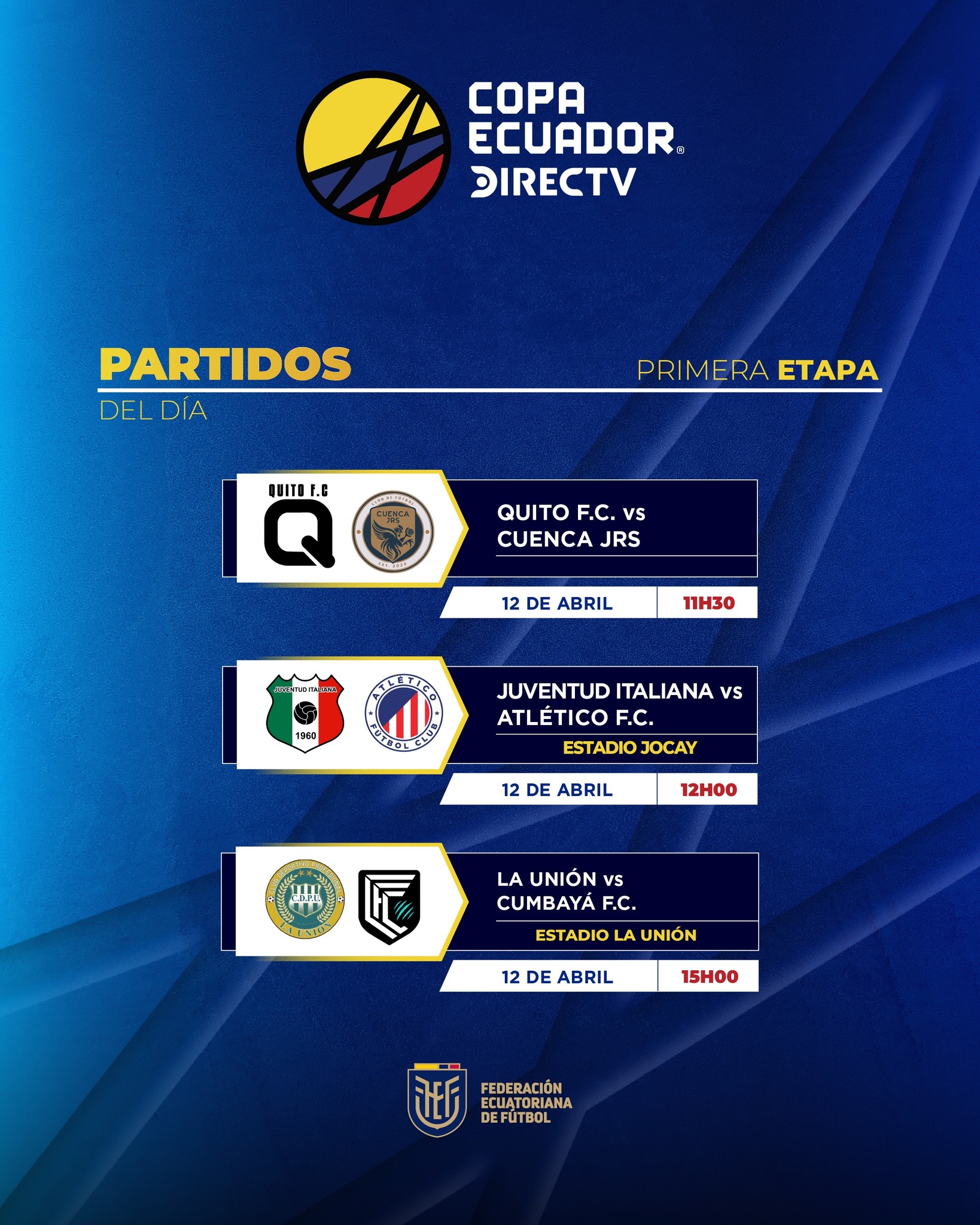 Fixture Copa Ecuador 2026 dos