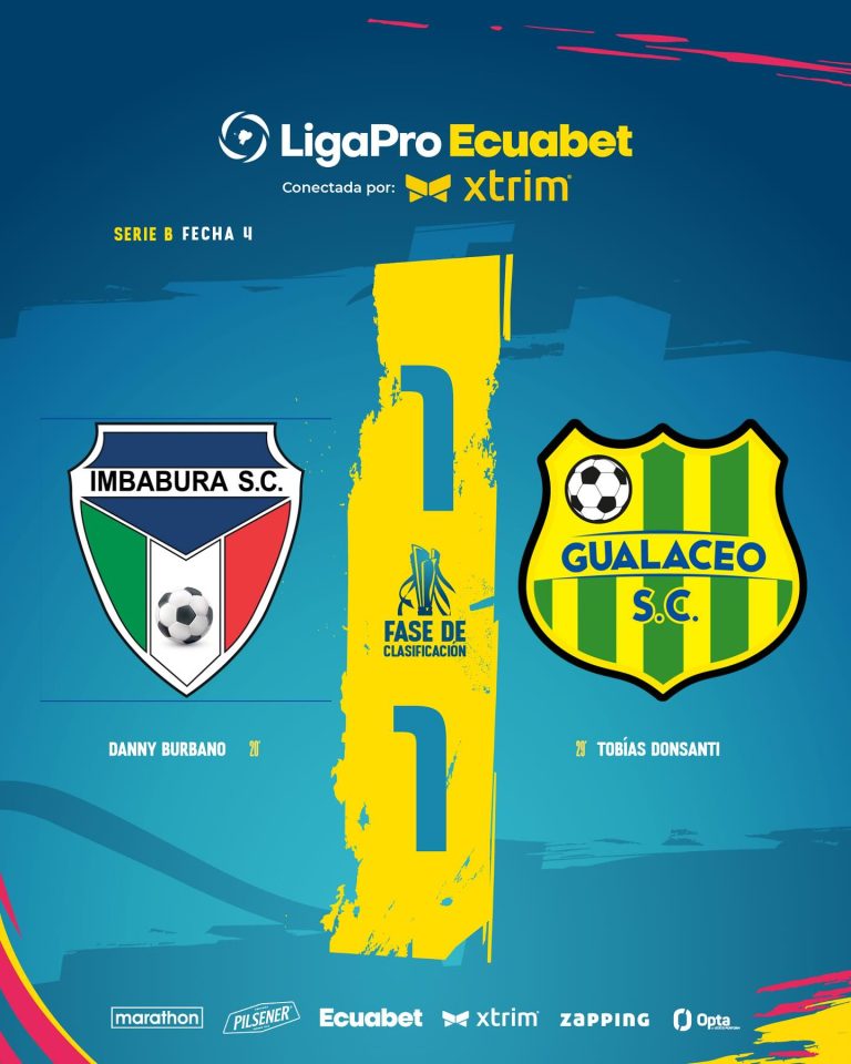 Imbabura VS Gualaceo