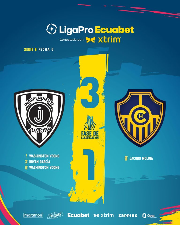 Independiente VS Chacaritas