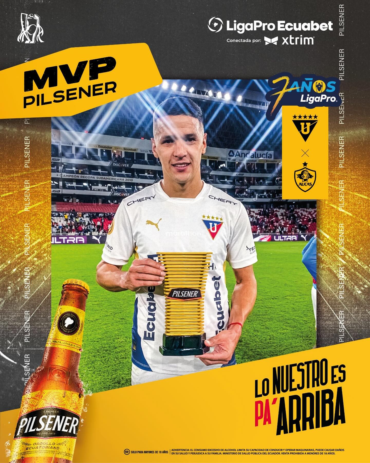 Liga de Quito VS Aucas 9na. Fecha Liga Pro 2025 El Jugador 1