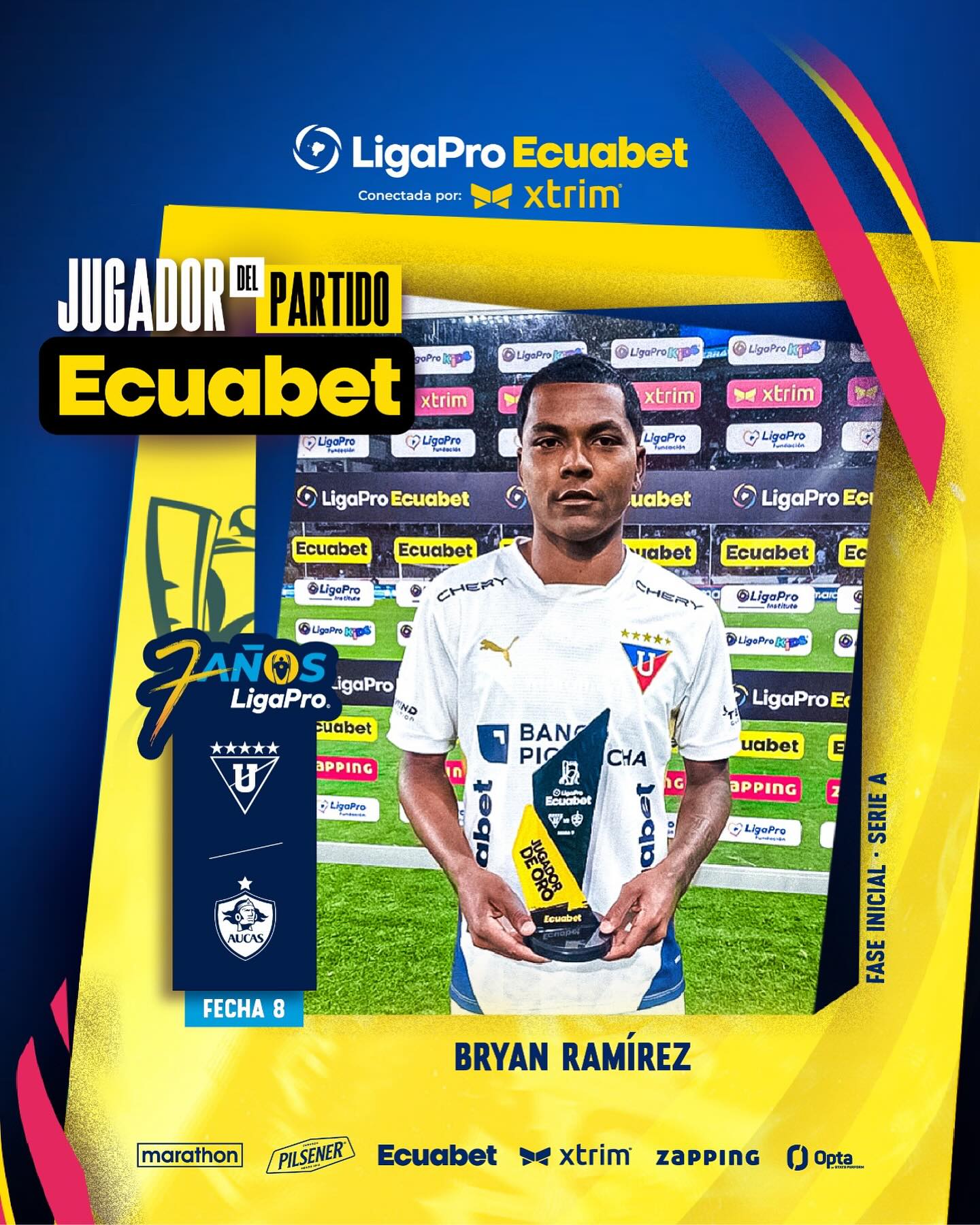 Liga de Quito VS Aucas 9na. Fecha Liga Pro 2025 El Jugador