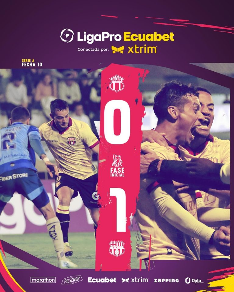 Macará VS Barcelona