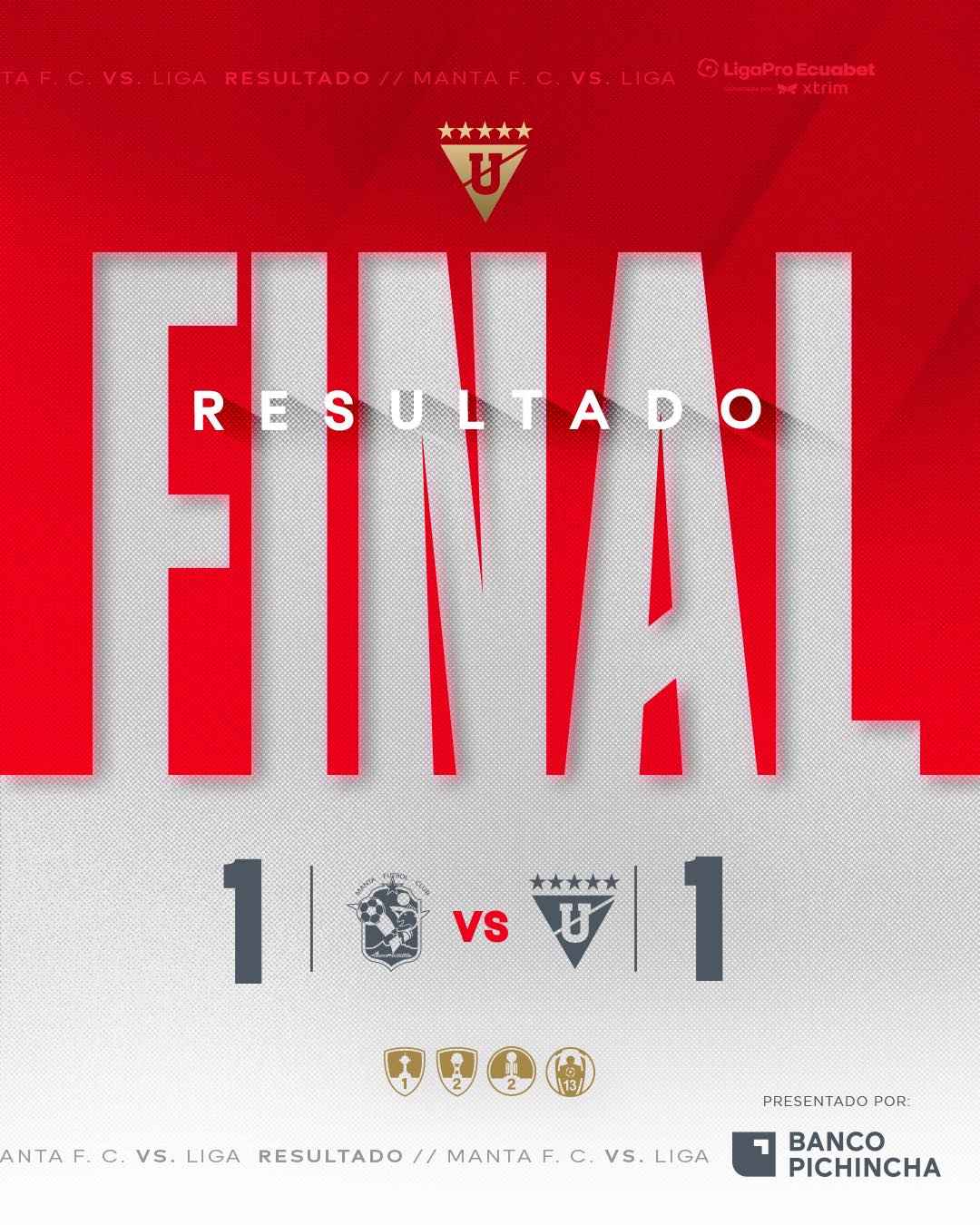 Manta VS Liga de Quito 10ma. Fecha Liga Pro 2025 Ecuador 5