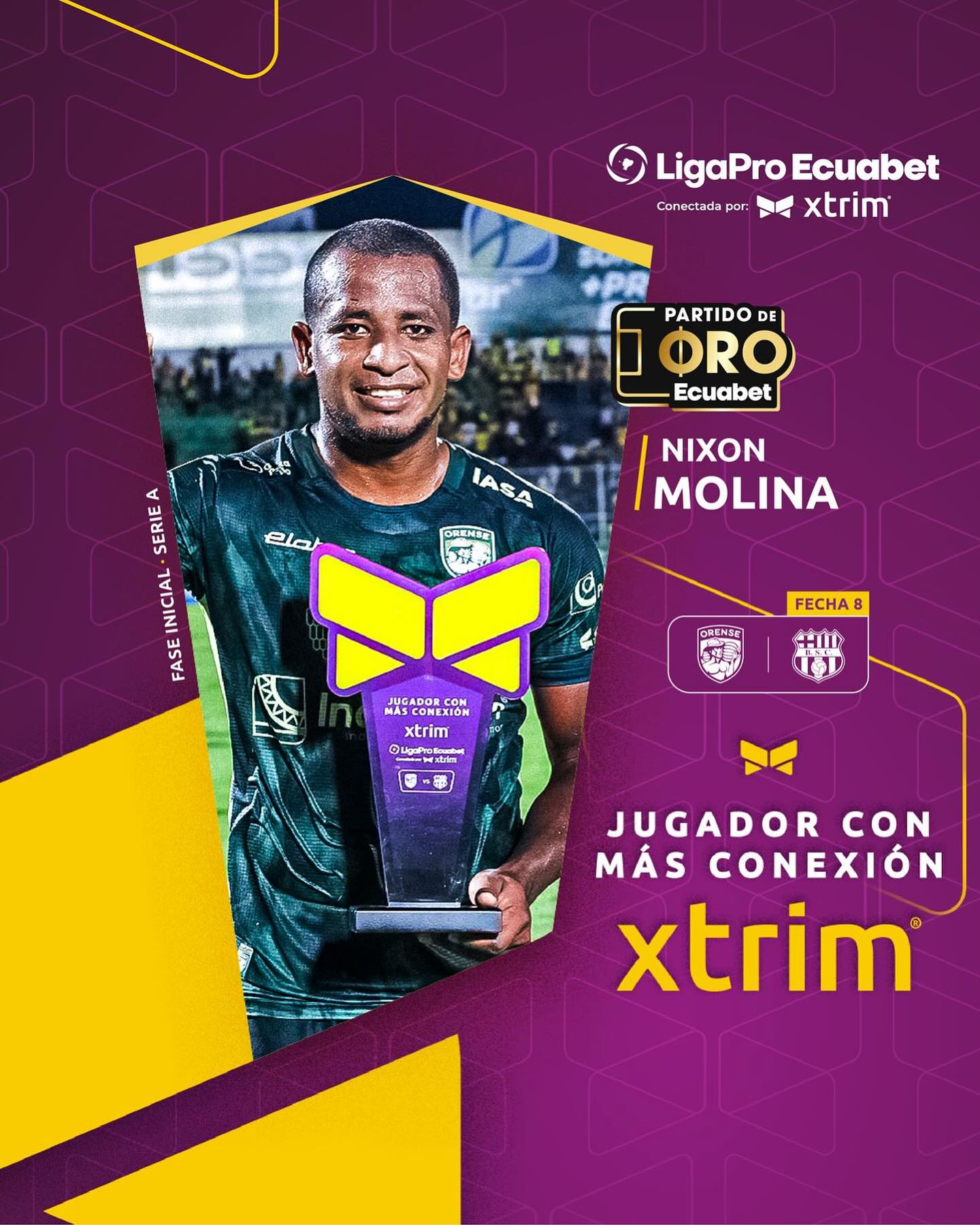 Orense VS Barcelona 8va. Fecha Liga Pro 2025 El Jugador 2