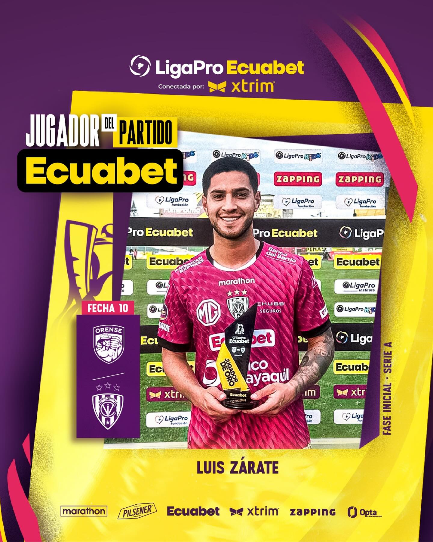Orense VS Independiente 10ma. Fecha Liga Pro 2025 El Jugador