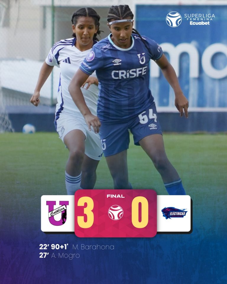 U. Católica VS Eléctricas