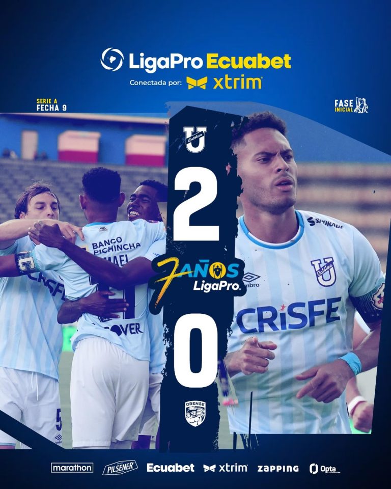 U. Católica VS Orense